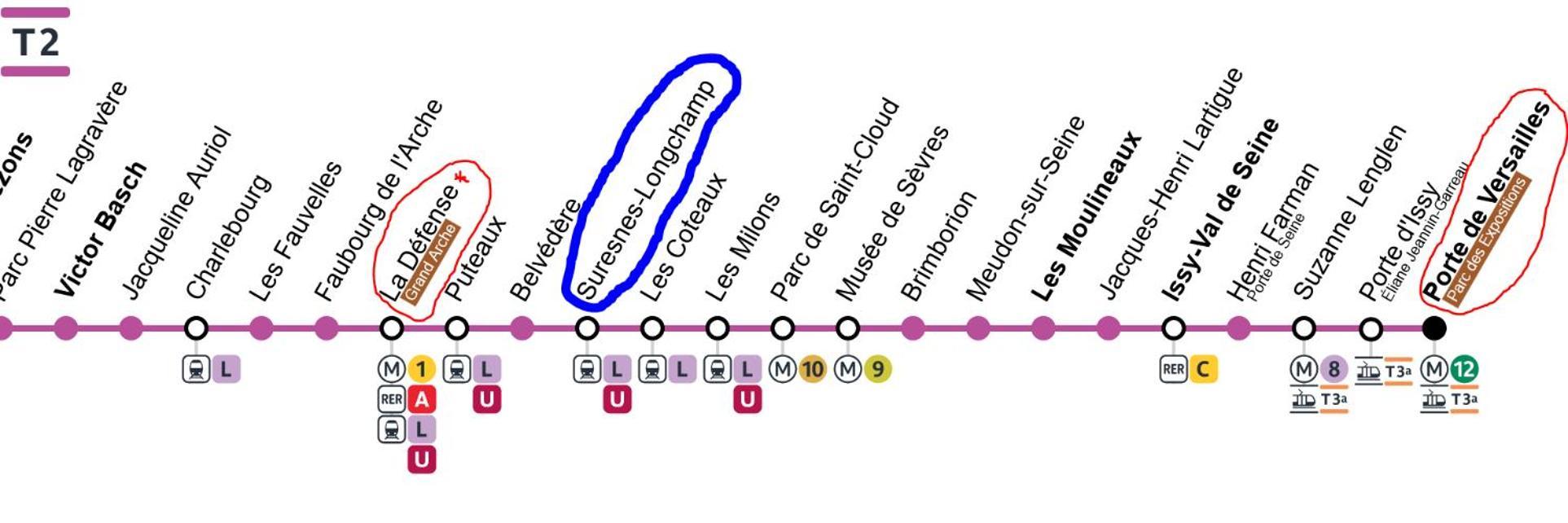 Emplacement Exceptionnel Et Rare Paris Suresnes Longchamp Bagian luar foto